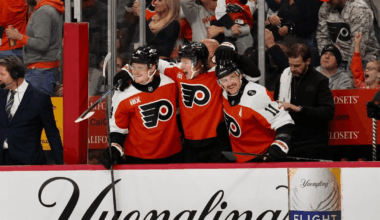 19-10-7. 2nd in the Metro. 2 points out of 1st. Hey now 👀