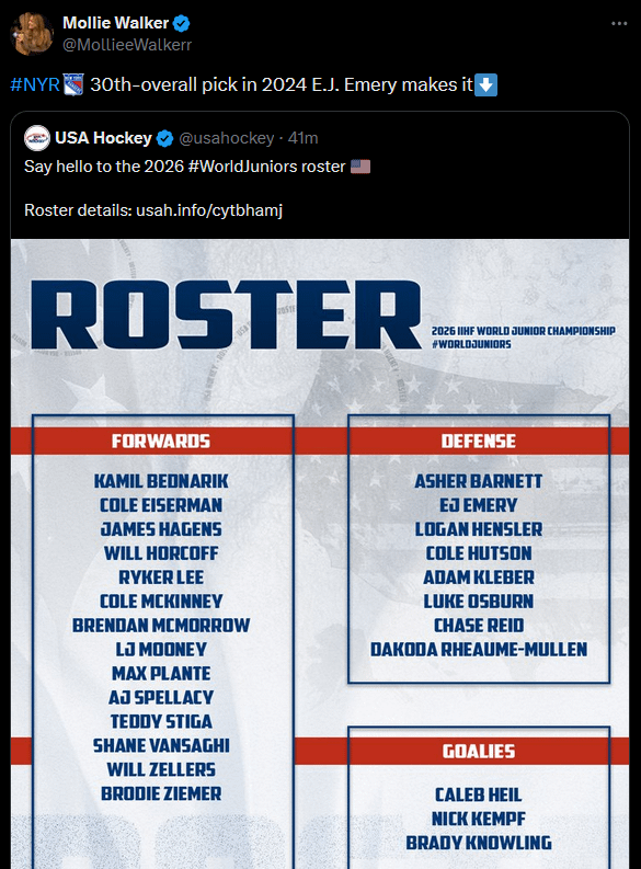[Mollie Walker] #NYR 30th-overall pick in 2024 E.J. Emery makes the 2026 Team USA World Juniors roster