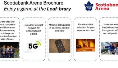 Is this meme fair to scotiabank arena ?