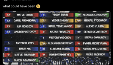 A theoretical Russian WJC roster with Surin as 1C