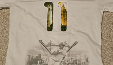 Christmas Gift for my brother. This thing was so hard to find