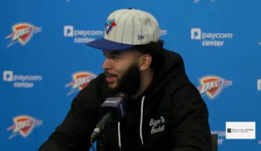 Thunder Preview: Oklahoma City seeks revenge against Spurs after NBA Cup defeat