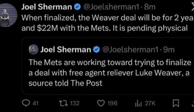 According to Joel Sherman, Mets sign Luke Weaver for 2 years $22M. It is pending physical.
