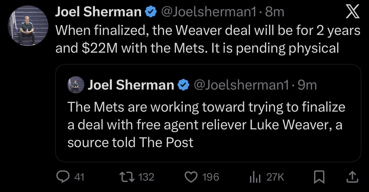 According to Joel Sherman, Mets sign Luke Weaver for 2 years $22M. It is pending physical.
