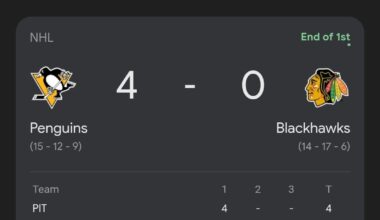 Worst lead in hockey.