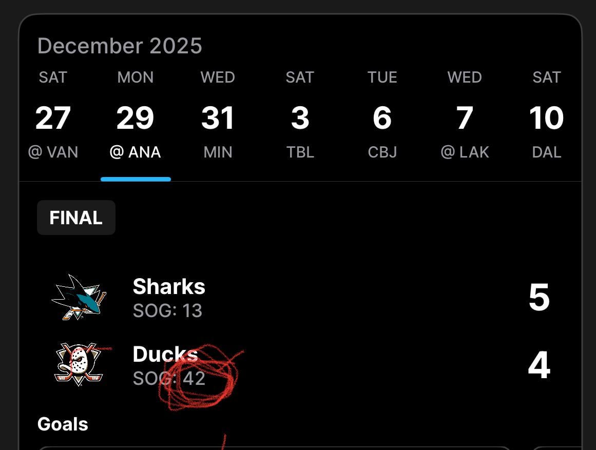 Remember when the ducks had a 7 game winning streak? Or was that a dream??