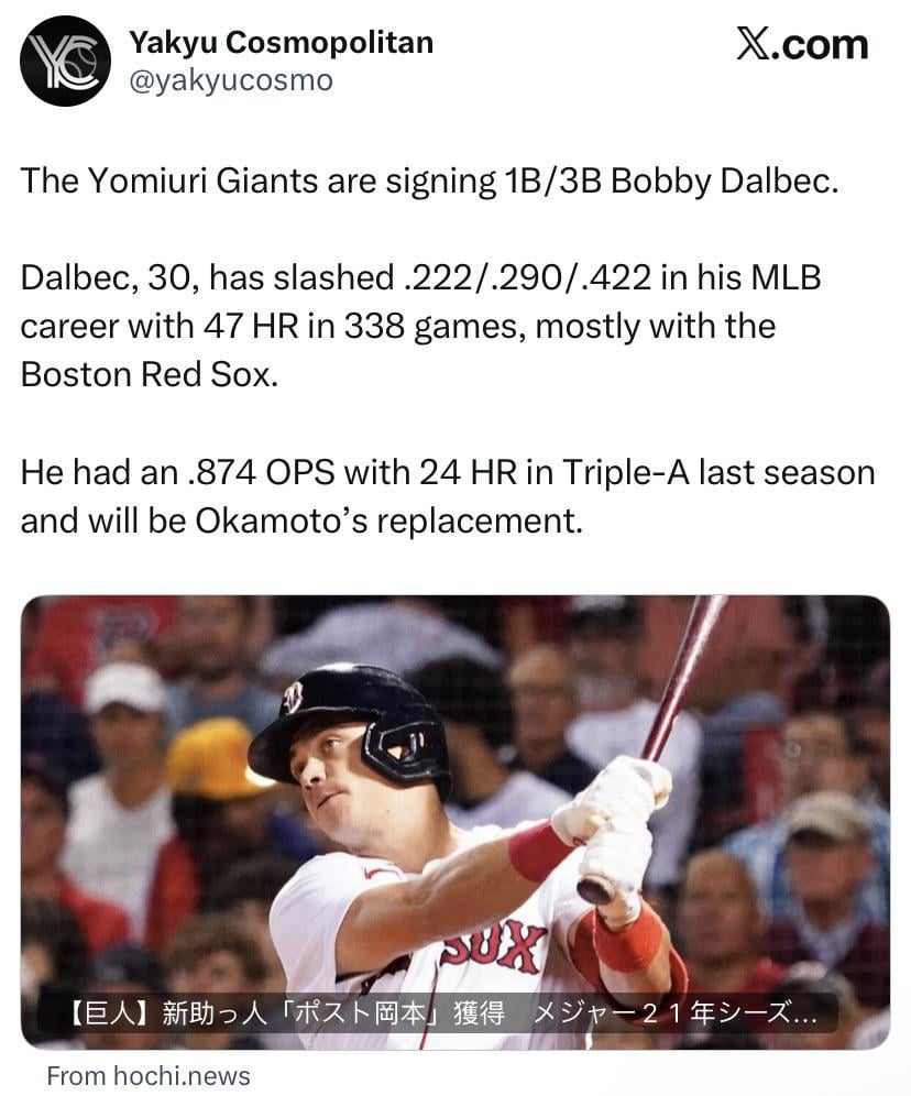 [Yakyu Cosmopolitan] Bobby Dalbec signing with the Yomiuri Giants in Japan