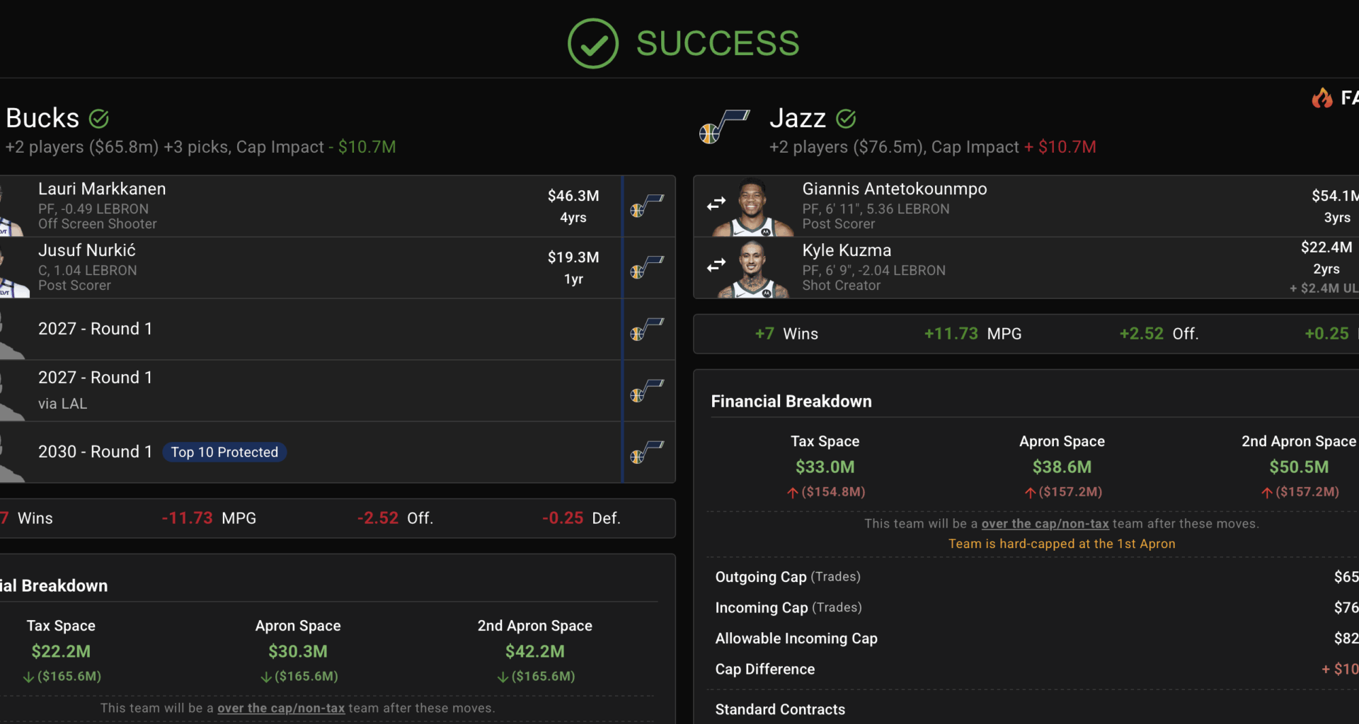 Since it looks like Giannis might be moving soon...