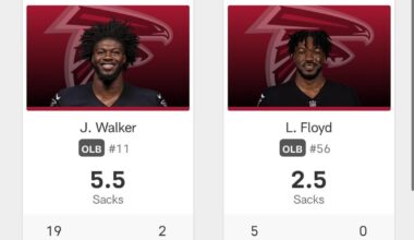 Anyone know why Pearce isn’t on the Pro Bowl vote?