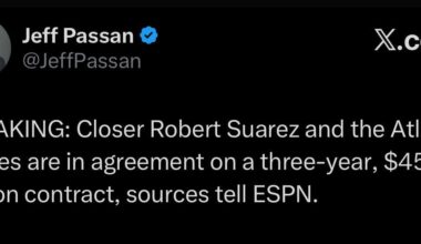 [Passan] BREAKING: Closer Robert Suarez and the Atlanta Braves are in agreement on a three-year, $45 million contract, sources tell ESPN.