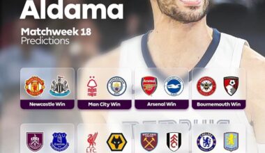 Aldama, Landale and OMP with MW18 premier league predictions