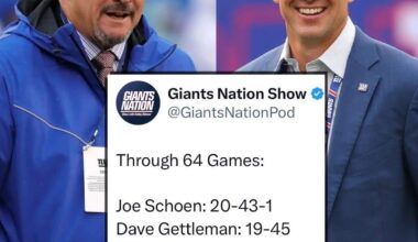 How much better was Schoen than Gettleman really?