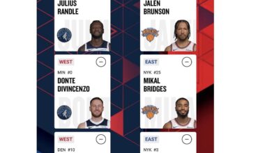 All-Star Voting 3x Points Today! Did I do it right?