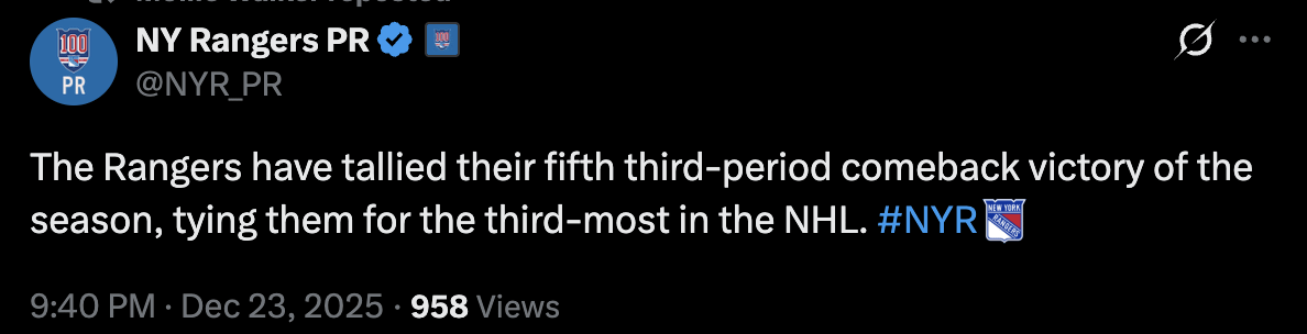 [NY Rangers PR] The Rangers have tallied their fifth third-period comeback victory of the season, tying them for the third-most in the NHL.
