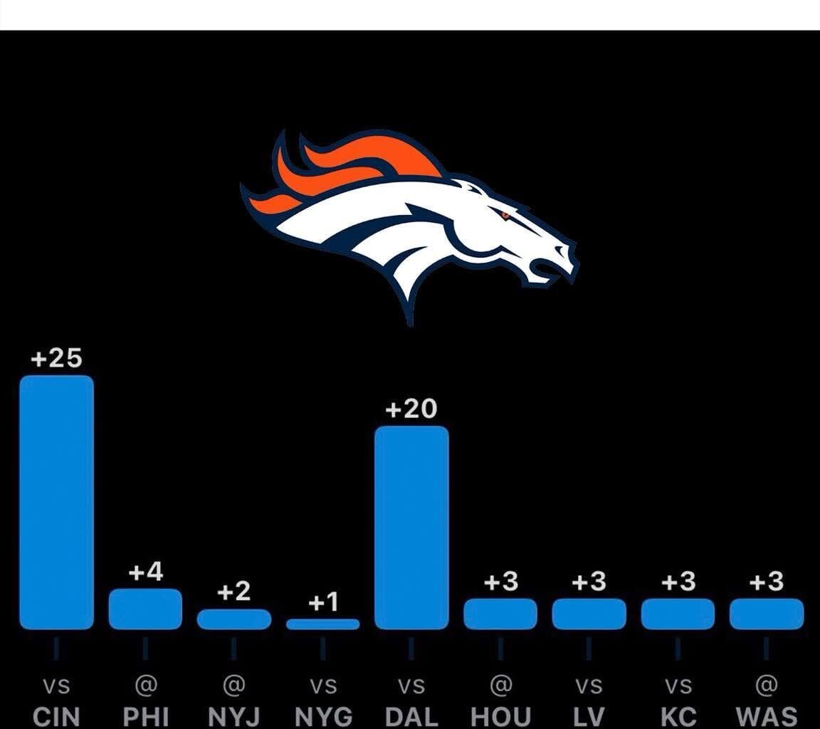 Seeing this just makes me sadder