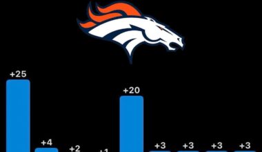 Seeing this just makes me sadder