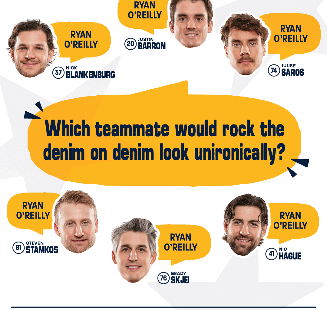 Ryan O'Reilly was voted most likely to wear a Canadian Tuxedo