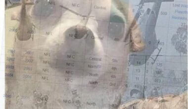 When I hear people complain about "one of our worst seasons"