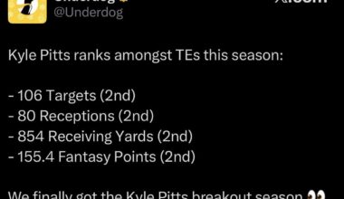 ELITE TE Kyle Pitts has had a great season