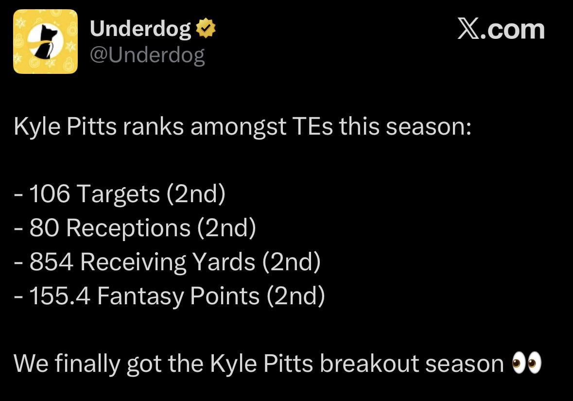 ELITE TE Kyle Pitts has had a great season