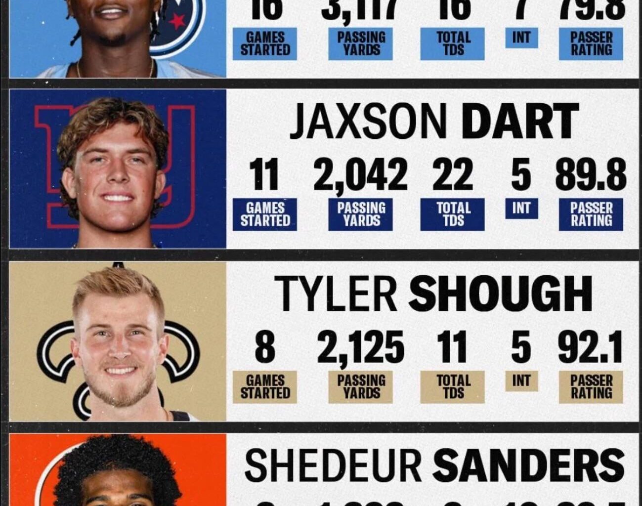 Keep it a buck, Legendary is kind of ass