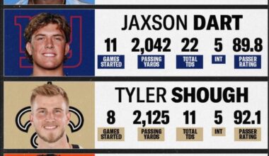 Keep it a buck, Legendary is kind of ass