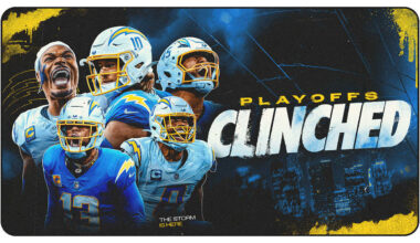 Chargers Clinch Playoff Berth for 2nd Straight Season Under Jim Harbaugh