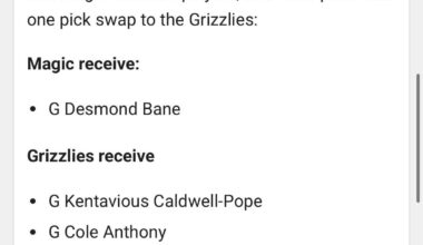 All the talk about how there’s no market for Giannis but somehow Bane went for a million picks a couple months ago