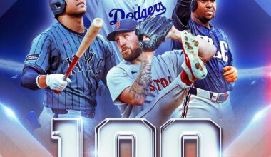 We're 100 days out from Opening Day!