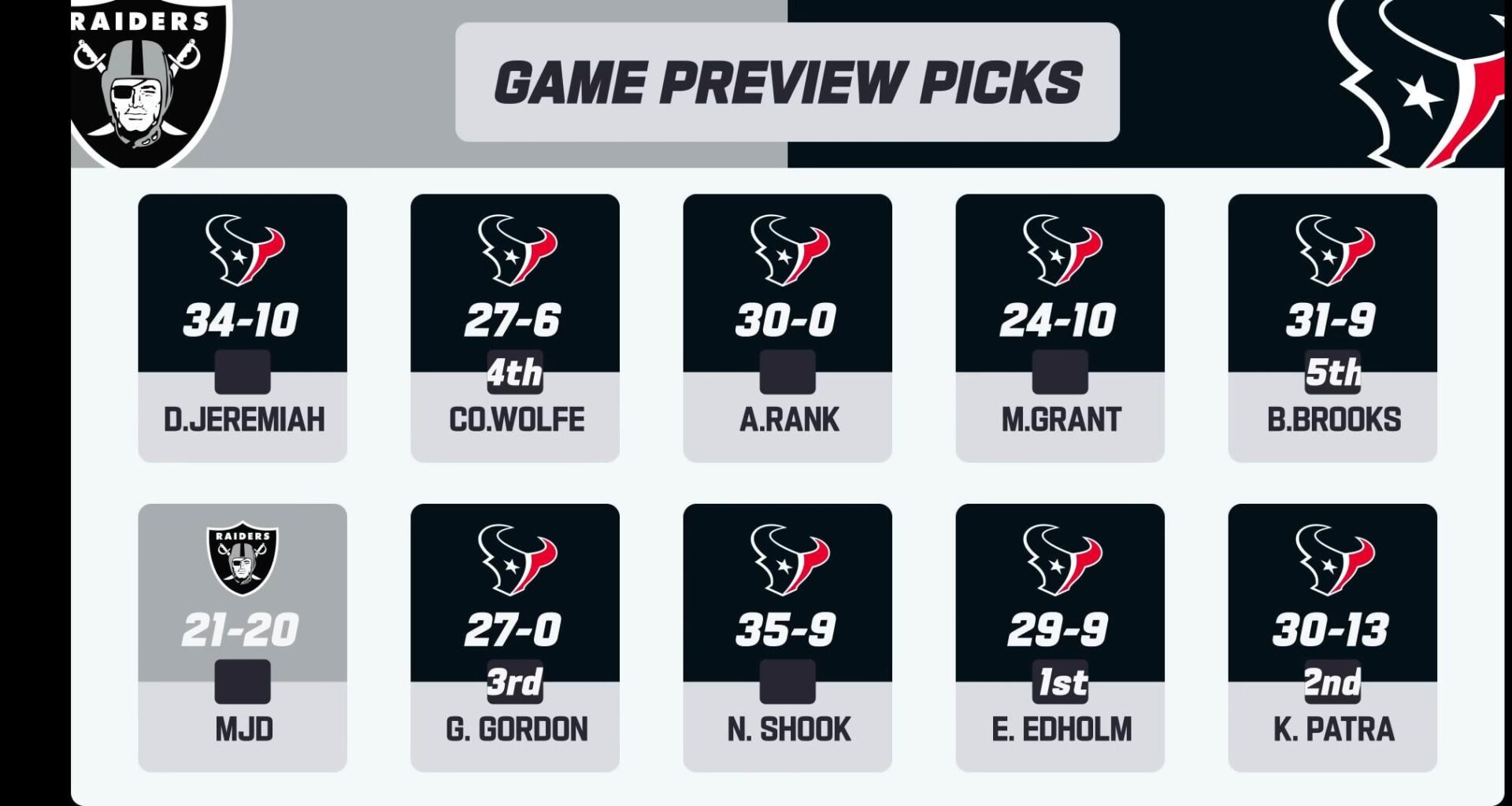 What is MJD's problem with us? 😂