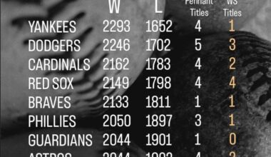 What can we take from this