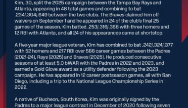 The standard “Agreed to donate 1% to the Atlanta Braves Foundation” is conspicuously missing from the official Braves announcement.