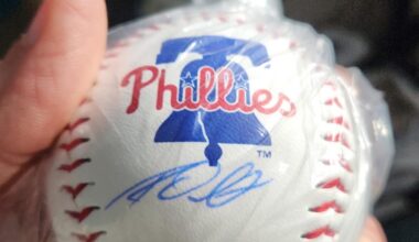 Looking for help on signature from mystery box