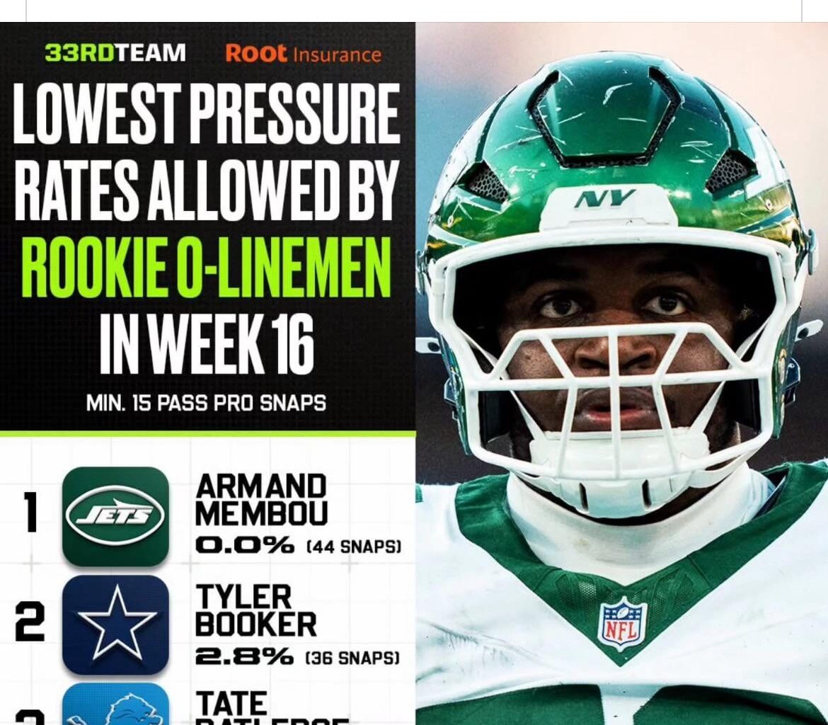 Yeah, what’s going on? Give him some love!