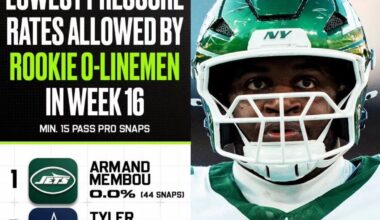 Yeah, what’s going on? Give him some love!