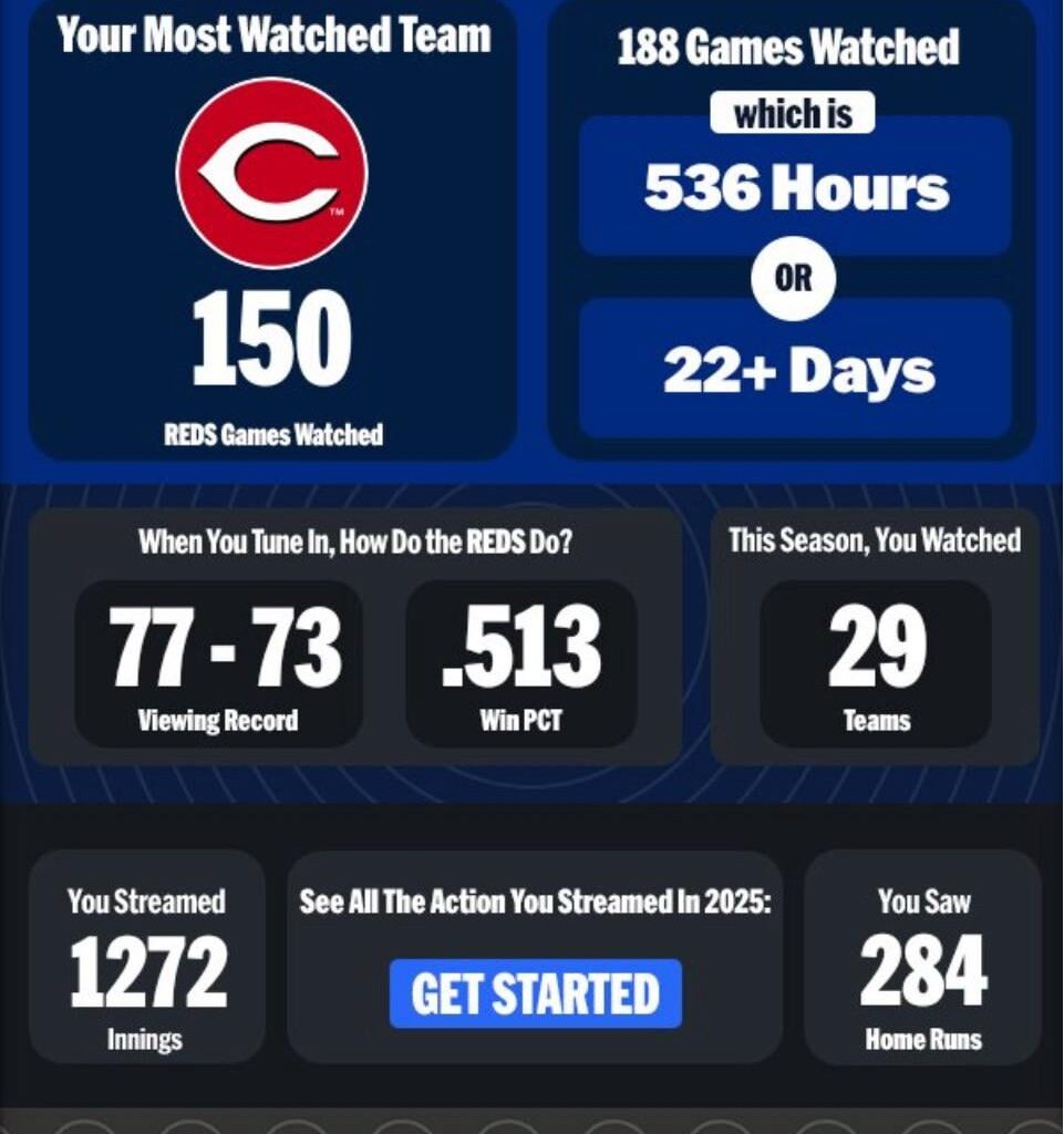 I do love me some Reds baseball…