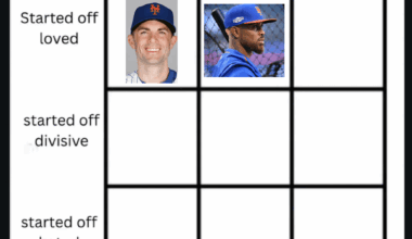 Offseason Series Day 3