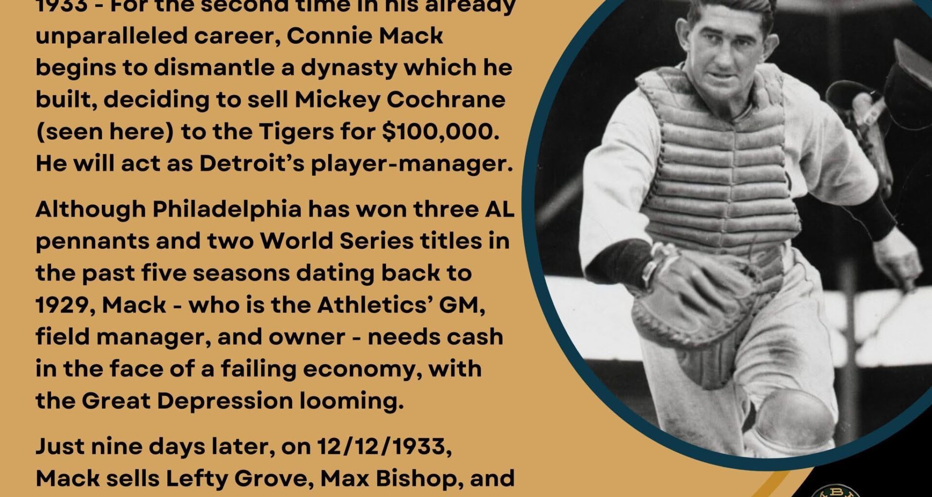 On This Day in Baseball History - December 3
