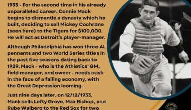 On This Day in Baseball History - December 3