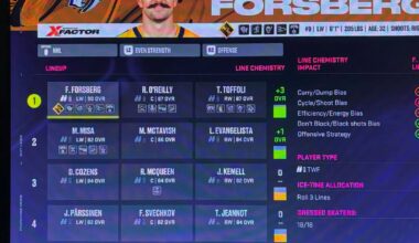 how i burn off some steam being a fan of this franchise