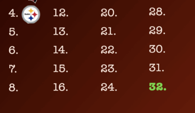 Round 5: Steelers suck. What team do you hate the fifth most? Top comment picks.