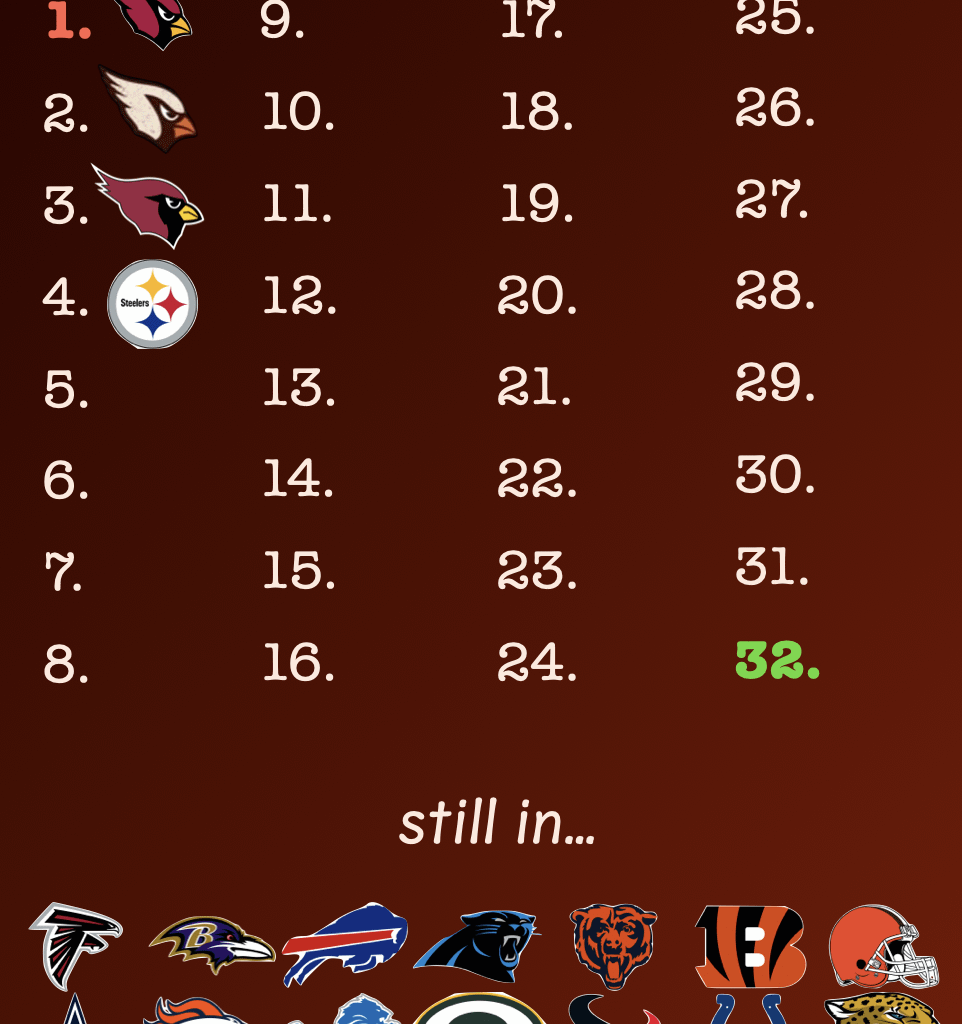 Round 5: Steelers suck. What team do you hate the fifth most? Top comment picks.