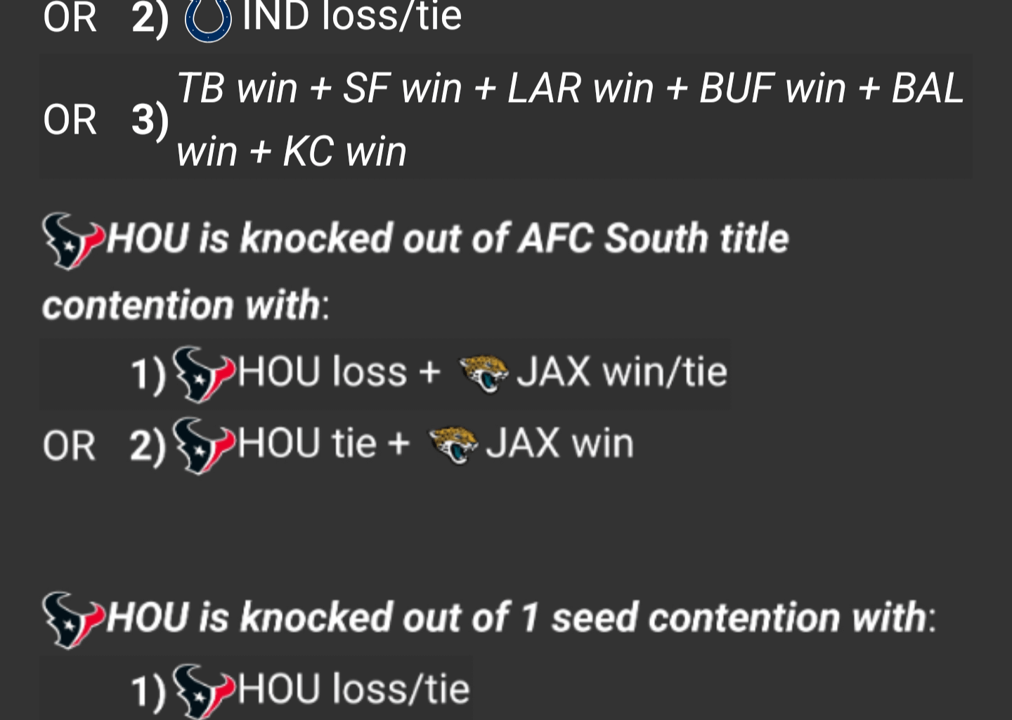 Clinching and elimination scenarios, nice and simple.