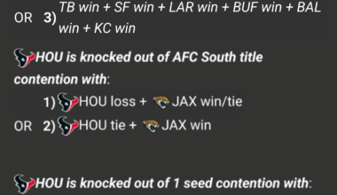Clinching and elimination scenarios, nice and simple.