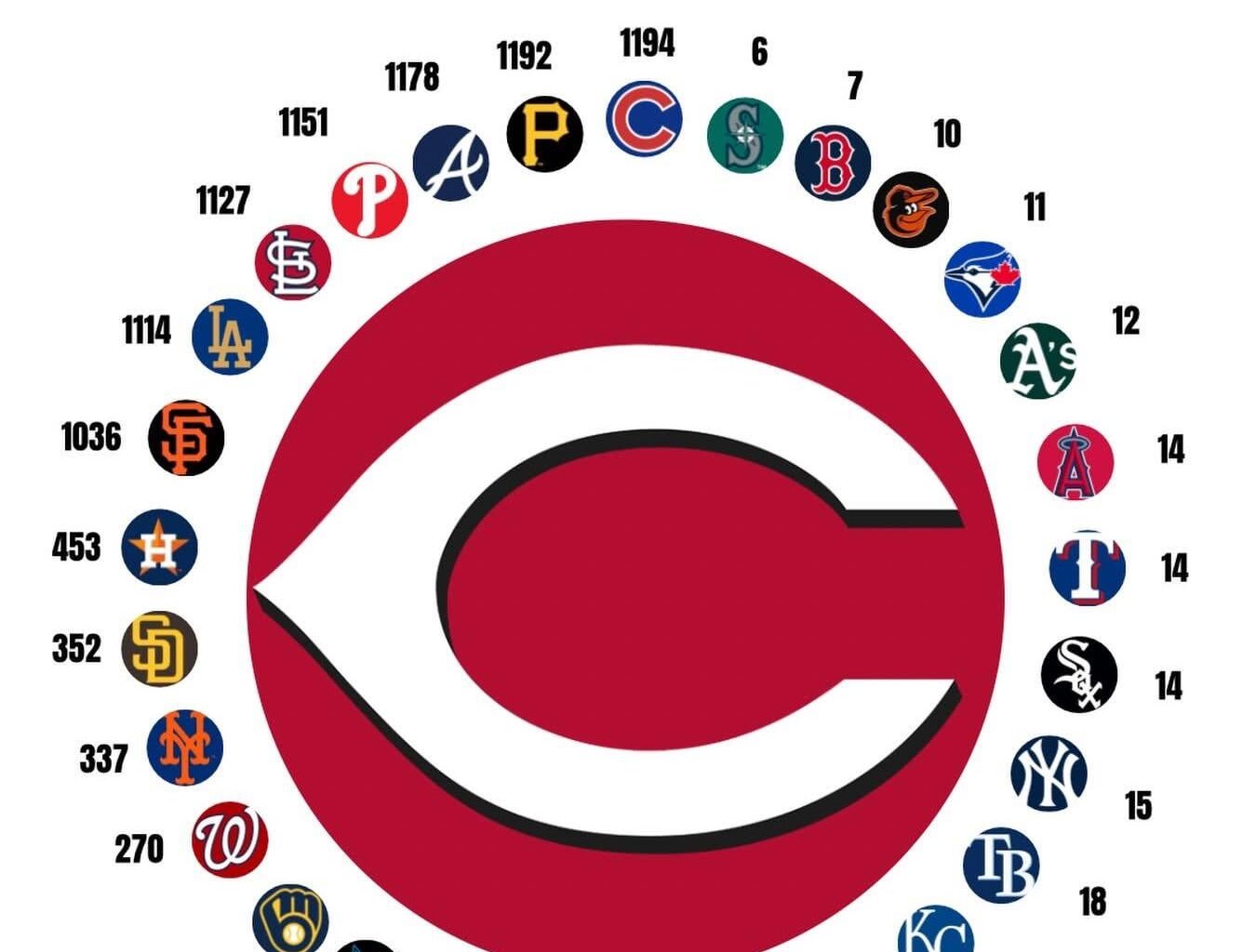 Pulled from Facebook