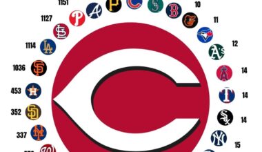 Pulled from Facebook