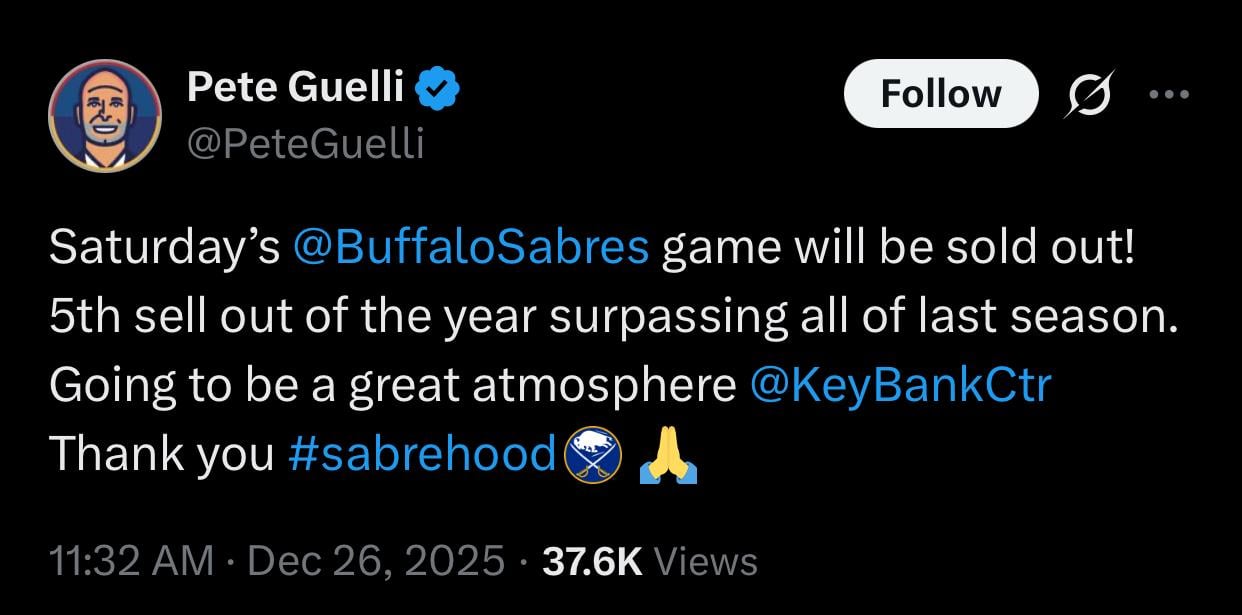 [Pete Guelli] Saturday’s Sabres game will be sold out! 5th sell out of the year surpassing all of last season. Going to be a great atmosphere at the Key Bank Center