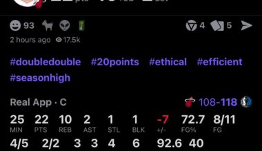 22 & 10 in only 25 minutes — FREE HIM SPO! I BEG YOU