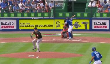 Day 3 - Posting a Bo Bichette Extra Base Hit with Runners in Scoring Position until Bichette signs a contract, or until pitchers and catchers report