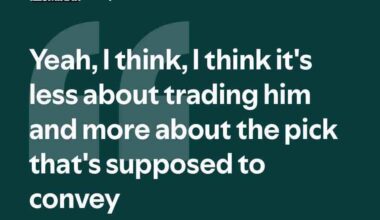 Vinny Goodwill on Rozier: “Someone amongst the media yesterday, said Adam spoke about that as if something else is coming down. [They] asked me “Do you think Adam’s leaving the door open for something else to have happened… that’s going to make this decision easy for him?”
